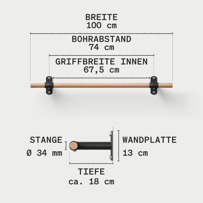 Maßzeichnung der KS2 mit schwarzen Haltern: Breite 100 cm, Bohrabstand 74 cm, Griffbreite innen 67,5 cm, Tiefe ca. 18 cm