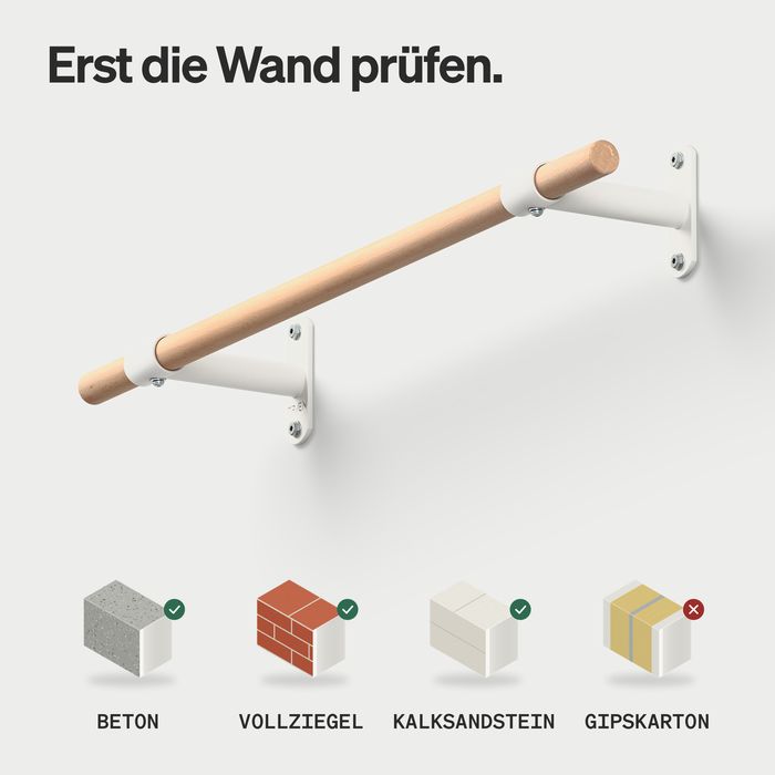 Wand-Klimmzugstange KS2 mit weißen Haltern, darunter vier Wandtypen: Beton, Vollziegel und Kalksandstein mit Haken, Gipskarton mit Kreuz
