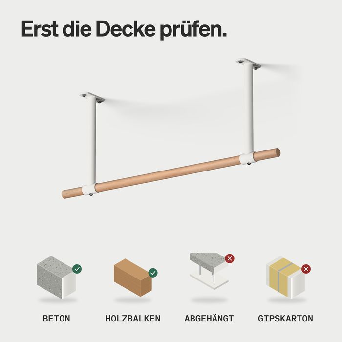 Decken-Klimmzugstange KS3 mit weißen Haltern, darunter vier Deckentypen: Beton und Holzbalken mit Haken, abgehängte Decke und Gipskarton mit Kreuz