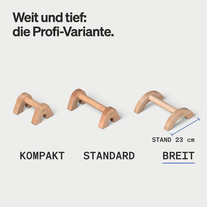 Die drei LG1-Größen nebeneinander, Breit mit Maßlinie Stand 23 cm hervorgehoben