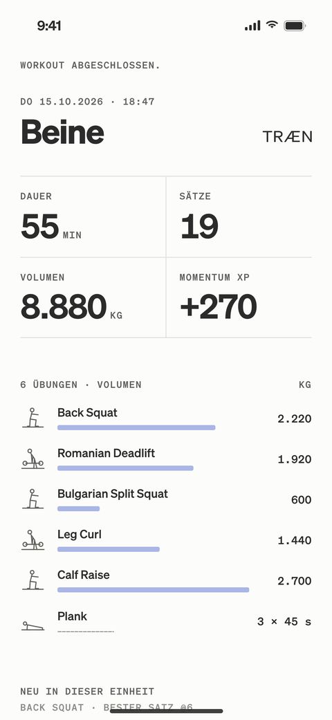 TRÆN-App, Quittung nach dem Workout: Beine, 55 Minuten, 19 Sätze, Volumen und Momentum XP.